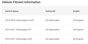 Hood fitment for VW Golf models 2015 through 2021